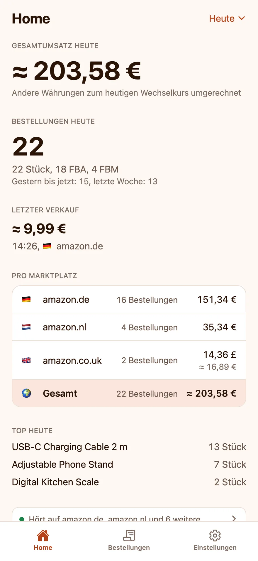 Der Home-Bildschirm von Agent ChaChing mit den Verkäufen von heute, der Zahl der Bestellungen und den Topprodukten